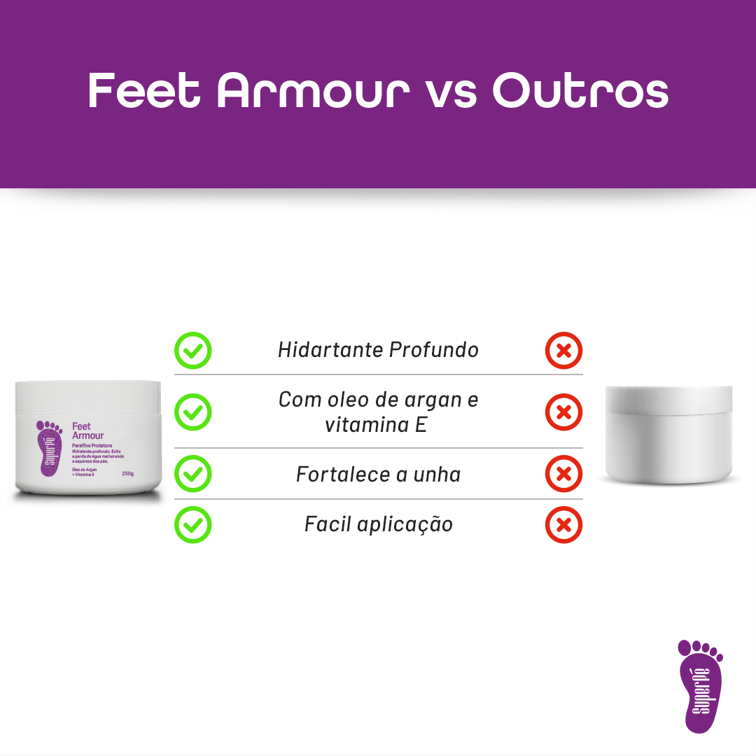 Feet Armour (Parafina Protetora) - PROLAB COSMETICS BRASIL