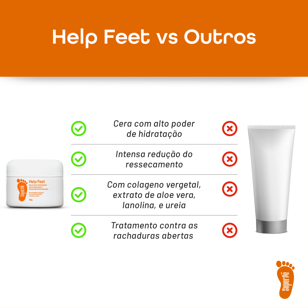 Help Feet Cera Hidratante - PROLAB COSMETICS BRASIL